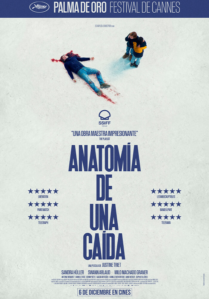 Anatomía de una caída